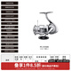 達(dá)億瓦（DAIWA）22新款EXIST LT 伊克斯 小型泛用金屬紡車輪日本進(jìn)口 PC LT2500（標(biāo)準(zhǔn)線杯+大物）