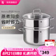 WMF福騰寶不銹鋼復底煮鍋湯鍋兩用燉鍋蒸鍋蒸籠 燃氣電磁爐通用 ASTORIA湯蒸鍋 24cm 5.7L