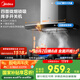 美的（Midea）抽吸排油煙機(jī)家用頂吸歐式吸油煙機(jī)22立方大吸力油煙機(jī) 揮手智控 抽煙機(jī)T36國家補(bǔ)貼20%可配燃?xì)庠? title=