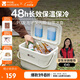 牧高笛（MOBIGARDEN）寒霜22L保溫箱 戶(hù)外露營(yíng)大容量?jì)ξ锸占{保鮮箱 NX23684002 月影白