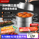 美廚（maxcook）蒸鍋全304不銹鋼28cm三層蒸鍋感溫復(fù)底湯鍋 燃?xì)怆姶艩t通用MCZ736