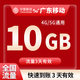 中國移動(dòng)廣東移動(dòng)流量5GB10GB1天7天有效立即到賬全國通用流量下單聯(lián)系客服辦理 1月1次：廣東移動(dòng)10G3天有效