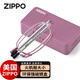 ZIPPO美國折疊打火機便攜老花鏡進(jìn)口鏡片超輕高清防藍光男女 粉100度
