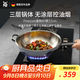 WMF福騰寶無涂層不銹鋼炒鍋304不銹鋼平底電磁爐明火通用金剛32cm
