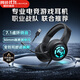 漫步者（EDIFIER）【性?xún)r(jià)比優(yōu)選】HECATE G1 PRO游戲耳機USB7.1聲道電競吃雞耳麥頭戴式電腦網(wǎng)課辦公室麥克風(fēng)有線(xiàn)控 黑色