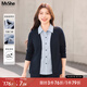MsShe【通勤拼接條紋襯衫假兩件針織上衣】大碼女裝2025夏裝胖mm 長袖-藏青藍(lán)色現(xiàn)貨 4XL
