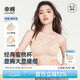 幸棉（LUCKMEEY）外擴內衣小胸顯大無鋼圈內衣女聚攏文胸漫畫胸 膚色 背心款 M