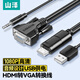 山澤HDMI轉VGA轉換線(xiàn) 高清視頻轉接頭 臺式機筆記本電視盒子PS5連電視顯示器投影儀連接線(xiàn)1.5米 HVS15