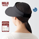 無印良品（MUJI）防紫外線 可折疊遮陽帽 帽子防曬帽 硬核防曬太陽帽DBE10A5S 深灰色 55-59cm