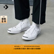 匡威（Converse）官方 Jack Purcell開(kāi)口笑男女休閑板鞋小白鞋164057C 164057C 41