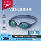 速比濤（Speedo）泳鏡V速3代智感貼合防霧防曬雙鏡帶專業(yè)競速鍍膜泳鏡 鉑藍(lán)色
