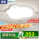 惠普護(hù)眼臥室吸頂燈超薄led燈具書房普瑞主臥兒童房云朵燈包安裝