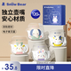 小白熊SnowBear儲奶袋一次性壺口母乳袋可愛(ài)卡通儲存保鮮袋200ML/120片08913