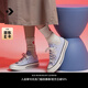 匡威（Converse）官方 1970S春上新男女運(yùn)動(dòng)低幫帆布鞋云朵藍(lán)灰藍(lán)色A06522C A06522C 37