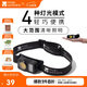 牧高笛（MOBIGARDEN）零度頭燈 戶外露營釣魚可調(diào)節(jié)可充電照明頭燈 NX23673010 夜幕黑