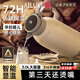 AILUKI日本保溫壺保溫72小時以上家用大容量316不銹鋼內膽水壺便攜式 溫馨白【智能顯溫款+316不銹鋼內膽】 2.0L