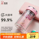 希諾抗菌玻璃杯雙層透明水杯女高顏值過(guò)濾泡茶杯子X(jué)N-1952粉色 220mL