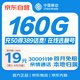 中國移動流量卡19元【自選AAA靚號】大通用電話手機卡全國長期號5G純上網(wǎng)非無限永久