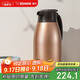 象?。╖O JIRUSHI）保溫壺大容量水壺不銹鋼保溫瓶暖水壺熱水瓶家用辦公1.9LSH-HA19C