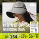 蕉下（beneunder）遮陽帽女棒球帽子男大帽檐防曬帽全臉遮陽鴨舌帽太陽帽25秋新品灰