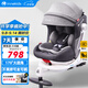 innokids兒童安全座椅汽車(chē)用0-4-12歲360度旋轉嬰兒i-size車(chē)載 夢(mèng)幻守護者 【旗艦款】珊瑚灰+可折疊支撐腿