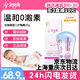 金譽嘉嬰兒護(hù)臀膏金譽嘉護(hù)臀霜寶寶霜屁屁膏寶寶護(hù)臀嬰兒霜護(hù)理新生兒 35g一盒裝【京7倉 當(dāng)日/次日達(dá)】