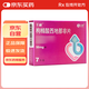 千威 枸櫞酸西地那非片 50mg*7片 齊魯 神度 男科用藥 小藍片