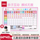 得力（deli）60*40cm成長(cháng)自律表 學(xué)生幼兒園獎勵貼紙積分好習慣養成記錄課程表學(xué)習每日打卡生日禮物男女孩粉