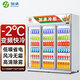 加承飲料展示柜冷藏立式風(fēng)冷無(wú)霜大容量冰柜商用便利店冰箱商店冷柜酒吧啤酒柜餐廳冷飲柜超市水果冰柜 【-2℃變頻除霧】豪華展示三門(mén)1880
