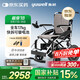 魚躍(yuwell)電動輪椅D210CL折疊老人全自動專用輕便智能輪椅代步鋰電