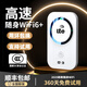 奧概念【遙遙領(lǐng)先】隨身WIFI6高速不限速便攜全場(chǎng)景可用隨身WIFI6全國通用流量電信聯(lián)通雙網(wǎng)切換不限速 全網(wǎng)通【高配版】-贈送3000G