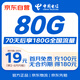 中國電信流量卡19元全國通用5G長期星卡手機(jī)卡移動(dòng)電話卡純上網(wǎng)低月租非無限永久無憂