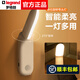 羅格朗（LEGRAND）人體感應小夜燈旋轉彎頭燈壁掛式充電家用學(xué)生床頭閱讀臺燈 壁掛式小夜燈（不含充電線(xiàn)）