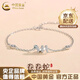 中國(guó)黃金（CHINA GOLD）卷卷蛇手鏈女925銀靈蛇手鏈本命年生肖蛇手飾七夕情人節(jié)生日禮物 靈蛇手鏈【品牌禮盒】