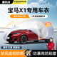 惠和成寶馬x1車衣全車罩16-24 23款22新華晨寶馬X1遮陽(yáng)防曬防雨外罩車套