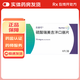 [樂(lè )泰可]硫酸瑞美吉泮口崩片 75mg*8片 2盒裝