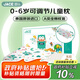 JaCe兒童乳膠枕頭96%含量幼兒園嬰兒可調(diào)節(jié)透氣枕0-6歲抗菌A類枕套