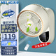 美菱（MeiLing）壁扇壁掛循環(huán)扇家用小型壁掛式輕音衛生間廚房風(fēng)扇免安裝 皓月白遙控款+免釘膠