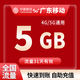 中國移動CHINA MOBILE廣東移動流量5GB10GB1天7天有效立即到賬全國通用流量下單聯(lián)系客服辦理 1號1次：廣東移動5G31天有效
