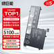 綠巨能（llano）聯(lián)想拯救者電池Y7000 Y7000P筆記本電腦電池2018/2019款配件 L17M3PG1/2/3 L17C3PG1/2 L17L3PG1/2 Y7000/P 18/19款 5