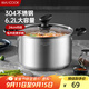 美廚（maxcook）湯鍋 304不銹鋼湯鍋湯煲24cm 加厚復(fù)合底 電磁爐通用MCT8220