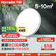 月影林之光【政府補(bǔ)貼】護(hù)眼臥室吸頂燈超薄智能圓形房間燈中山燈具 Pro版【ABS/智能款】5-10㎡