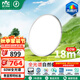 雷士（NVC）LED照明智能護(hù)眼吸頂燈臥室書房高顯IP40兒童燈-60W未來光包安裝