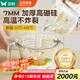 雙槍（Suncha）加厚刻度耐高溫廚房烘焙打蛋過濾 卡皮巴拉高硼硅玻璃量杯500ML