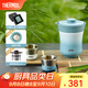 膳魔師（THERMOS）茶旅套裝戶(hù)外露營(yíng)旅行茶具便攜辦公保溫茶壺茶杯教師節禮物TCMU 【升級涂層內膽-熱賣(mài)推薦】豆青