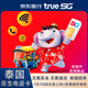 泰國電話卡happy7天無限4G/5G流量手機(jī)卡+旅游攻略玩轉(zhuǎn)精彩旅程