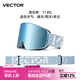 Vector 滑雪眼鏡成人男女雙層防霧可卡近視柱面高清大視野單雙板護目鏡 冰川藍【滑雪鏡】 均碼