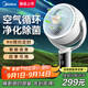 美的（Midea）電風(fēng)扇空氣循環(huán)扇落地扇智能語(yǔ)音遙控家用大風(fēng)力輕音四季凈化扇-A 【全網(wǎng)熱銷(xiāo)】智能語(yǔ)音+颶風(fēng)全屋循環(huán)扇-極地白