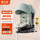 惠爾頓（Welldon）智轉(zhuǎn)PRO+兒童安全座椅0-7歲iSize智能通風(fēng)APP互聯(lián)嬰兒寶寶汽車用