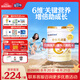 合生元（BIOSTIME）派星 學(xué)齡前兒童奶粉 自護(hù)力4段(3歲或以上)DHA 700g 乳橋蛋白